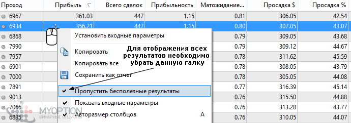 Для отображения всех результатов при настройке робота в mt4 убрать галку